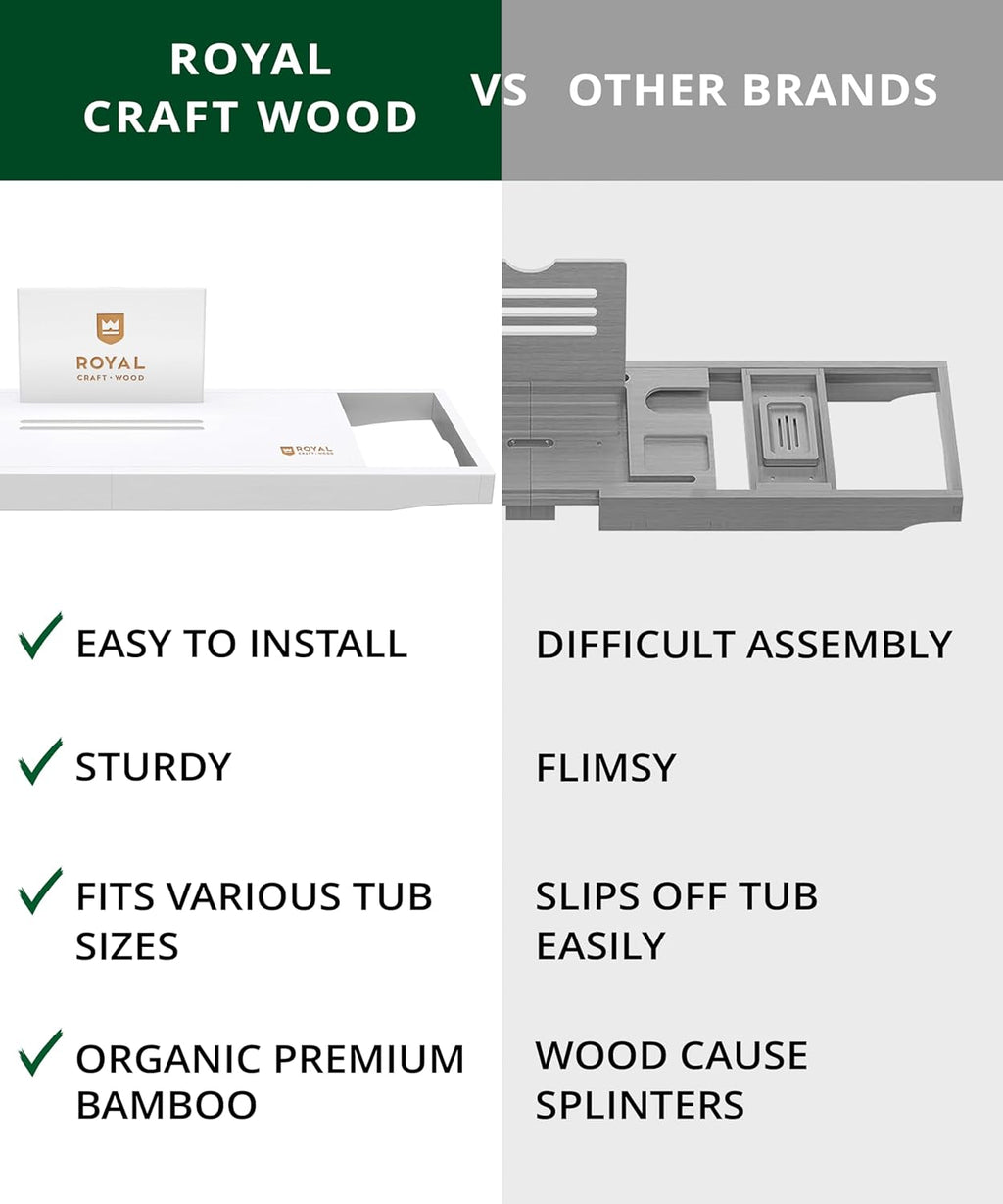 Premium Bathtub Tray - Expandable Bath Tray for Tub - Luxury Bathtub & Bathroom Accessories