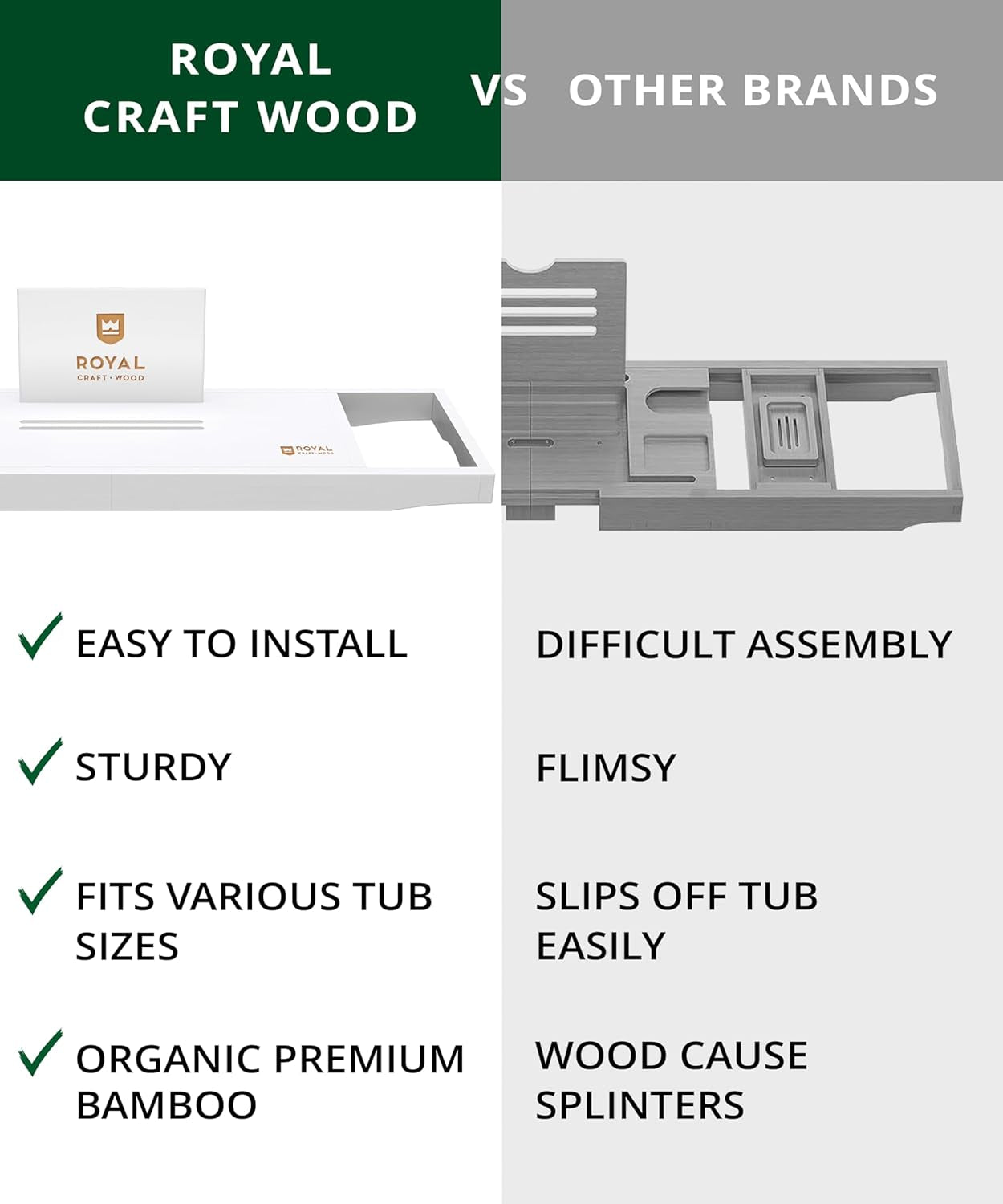 Premium Bathtub Tray - Expandable Bath Tray for Tub - Luxury Bathtub & Bathroom Accessories