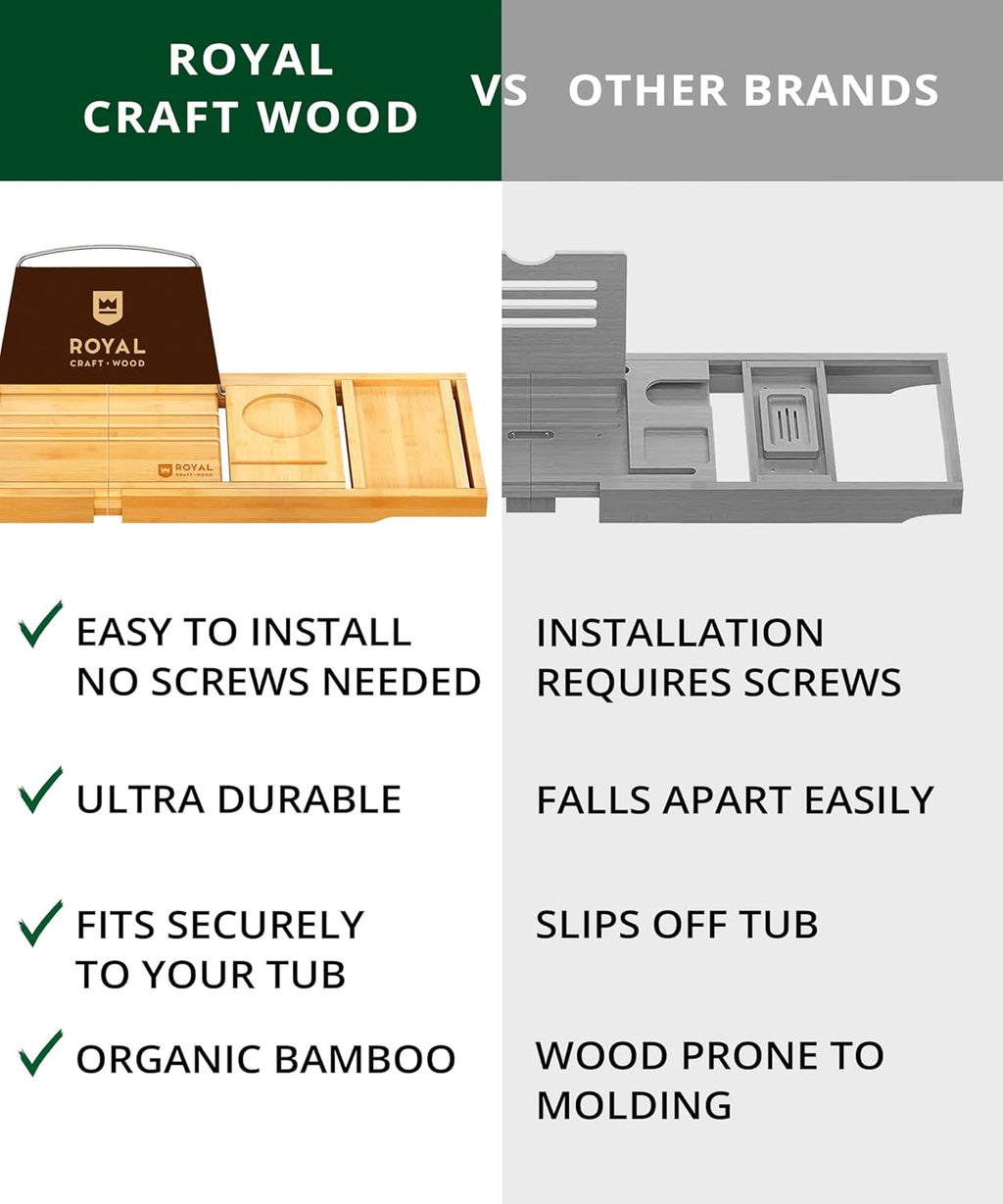 Bathtub Tray Caddy for Tub, Bamboo Bath Shelf, Premium Foldable Wood Bath Table, Expandable Bathtub & Bathroom Accessories, New Home Gifts for Mom, Housewarming, Anniversary, Wedding